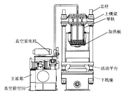 整個系統的防護設計 整個系統的防護設計