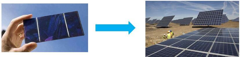 太能陽組件層壓 太能陽組件層壓