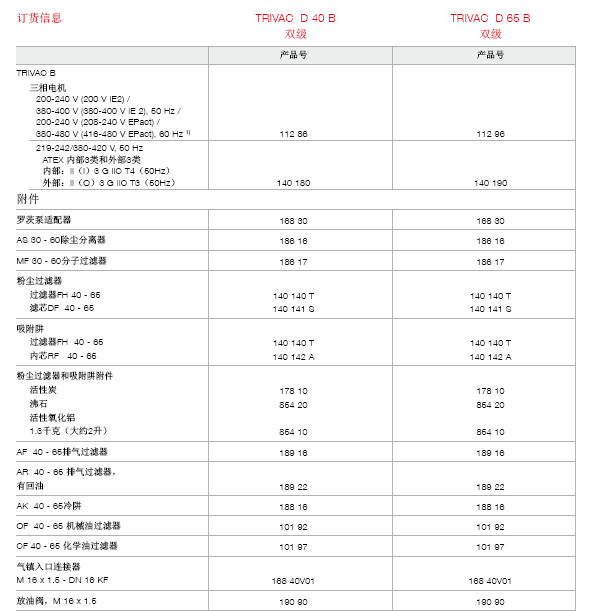 萊寶D65B真空泵訂貨號