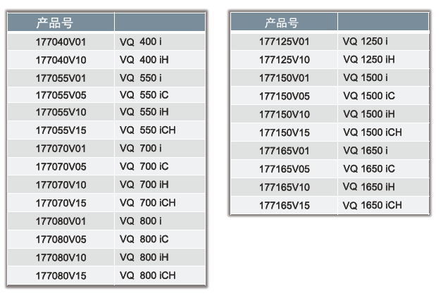 萊寶油式螺桿真空泵訂貨號 萊寶油式螺桿真空泵訂貨號