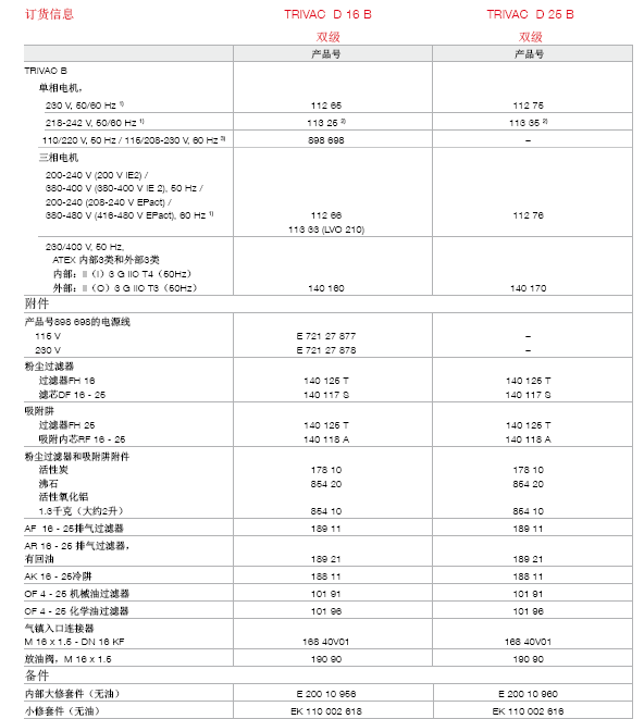è?±???D16B-D25B?????o?3μè?¢è′§?????ˉ