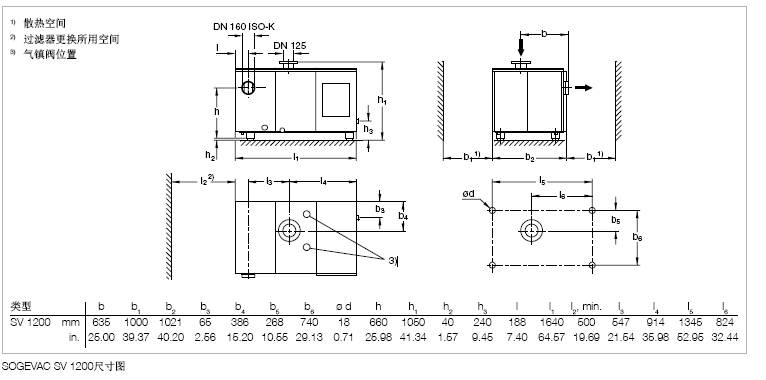 萊寶SV1200單級真空泵尺寸圖 萊寶SV1200單級真空泵尺寸圖