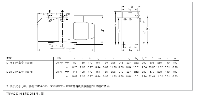 萊寶D16B-D25B真空泵尺寸圖 萊寶D16B-D25B真空泵尺寸圖