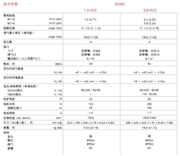 pA53d135c9xR5yIMW4087p5P8UI3xOm6.png image.png