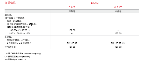pnGE15mt9oEl8v5S5in6y30Z69083oq3.png image.png