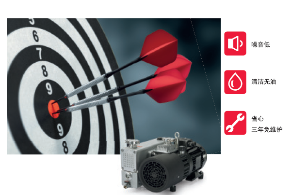 萊寶SOGEVAC NEO D全新理念的旋片真空泵 萊寶SOGEVAC NEO D全新理念的旋片真空泵