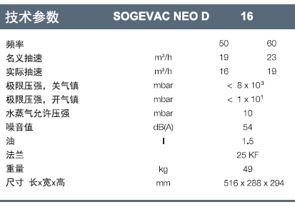 萊寶SOGEVAC NEO D16 旋片泵技術參數